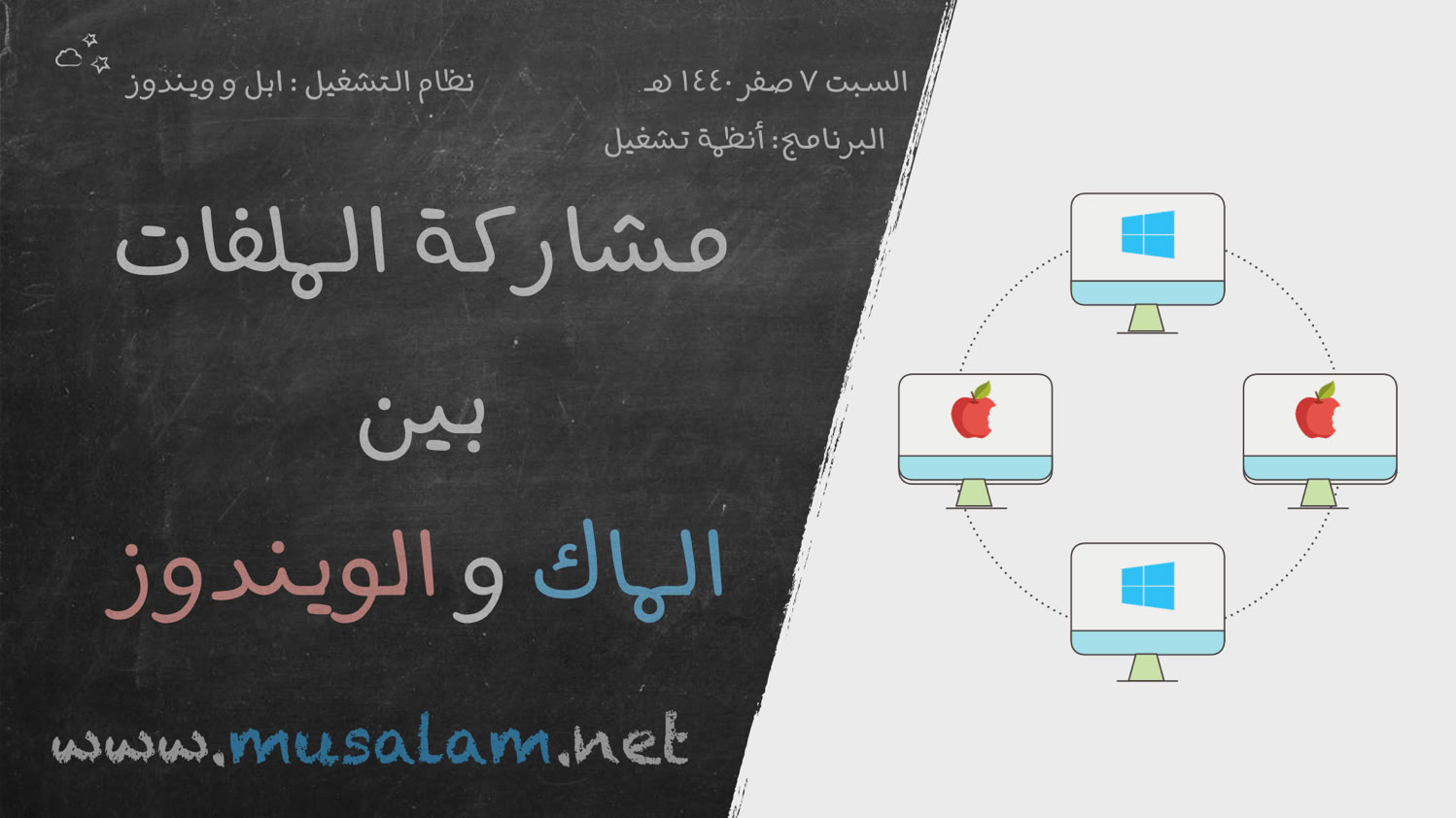مشاركة الملفات بين الماك و الويندوز مشاركة الملفات بين الماك و الويندوز